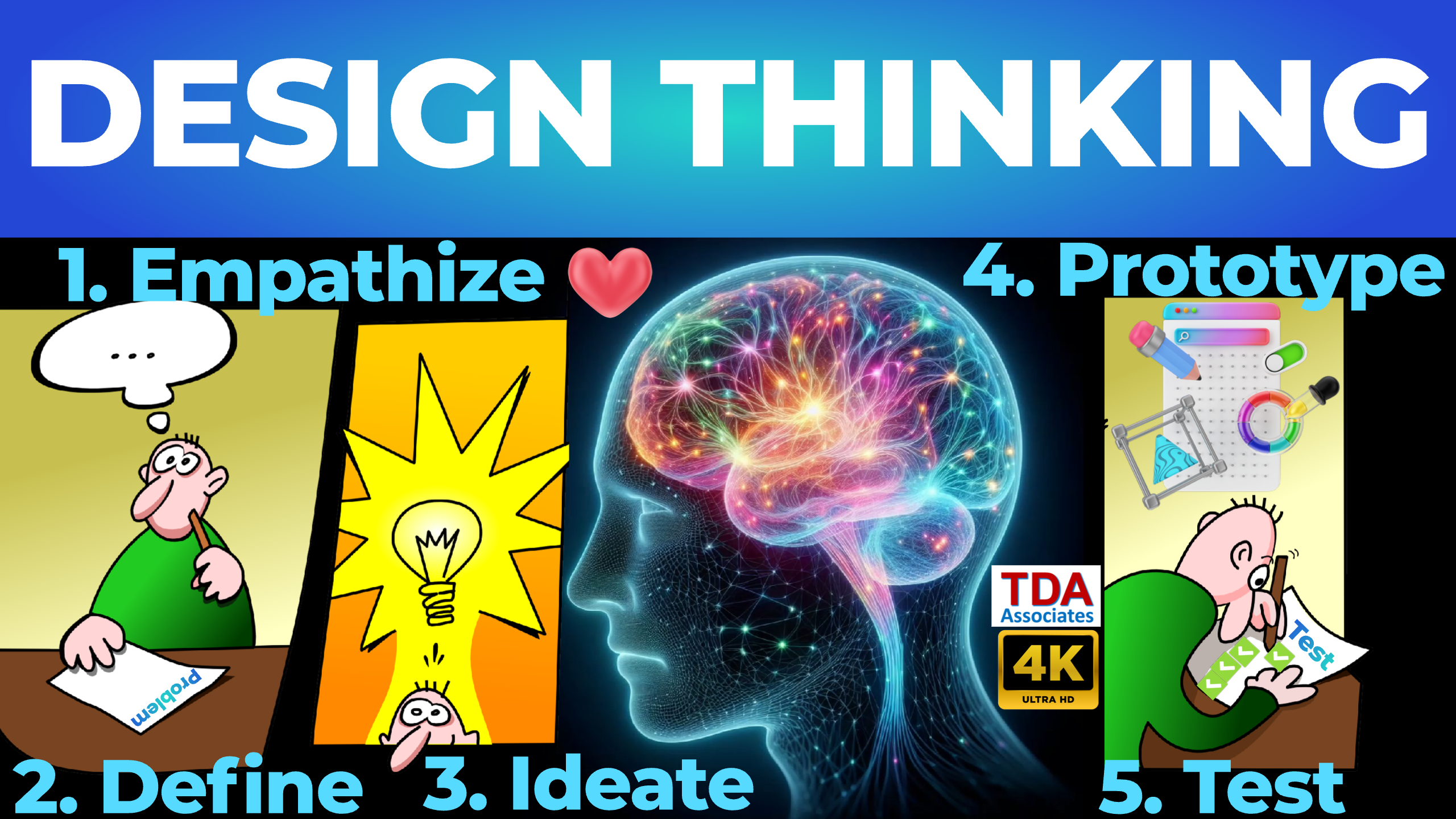 Design Thinking Cover QHD