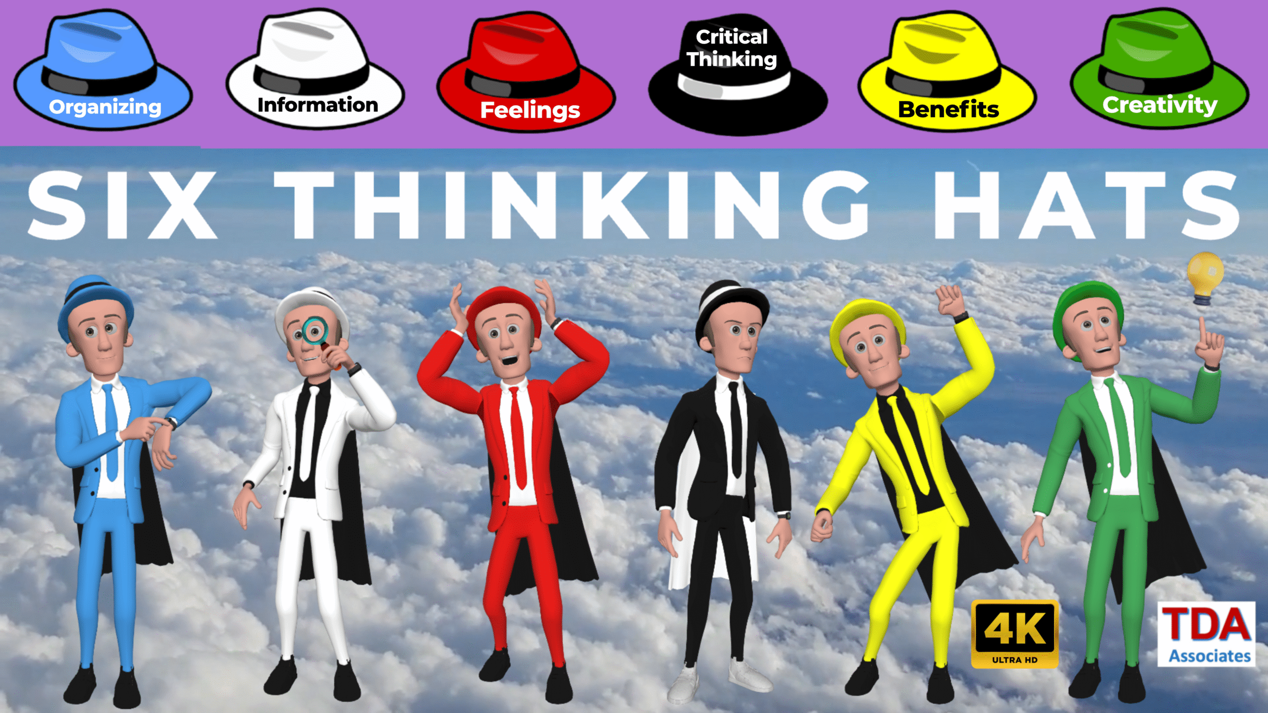Six Thinking Hats Cover 4K